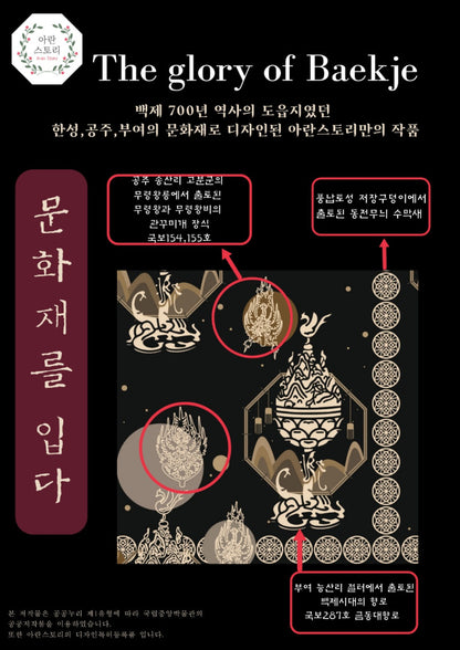 문화재를 입다-백제의 영광 허리치마 문화재 한복